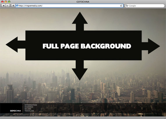 تصویر پس زمینه تمام صفحه - fullpage background html