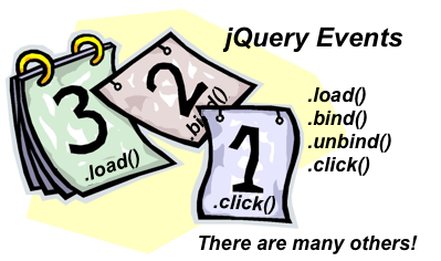 توابع و رویدادهای پر کاربرد در Jquery